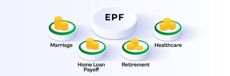 PHOTO-EPF-PF-WITHDRAWAL-PROCESS